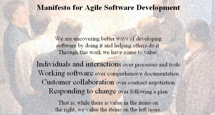Manifesto for Agile Software Development-min